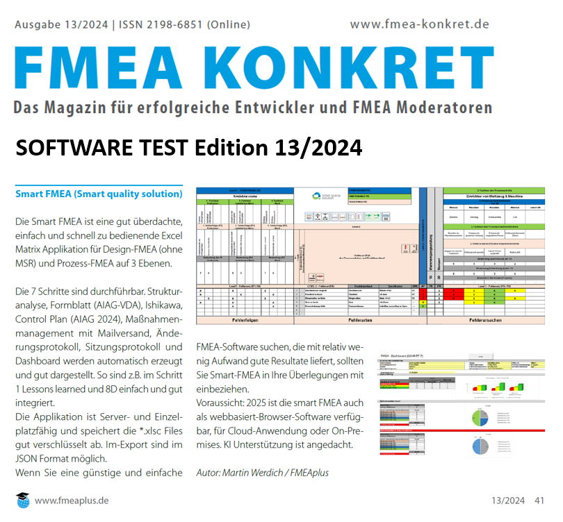 FMEA Konkret Magazine - Software Test